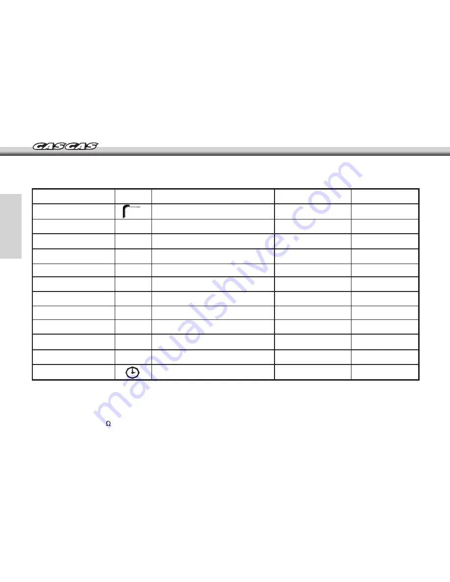 GAS GAS 2007 enducross EC User Manual Download Page 58