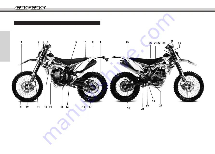 GAS GAS EC250-F SUOMI Скачать руководство пользователя страница 40