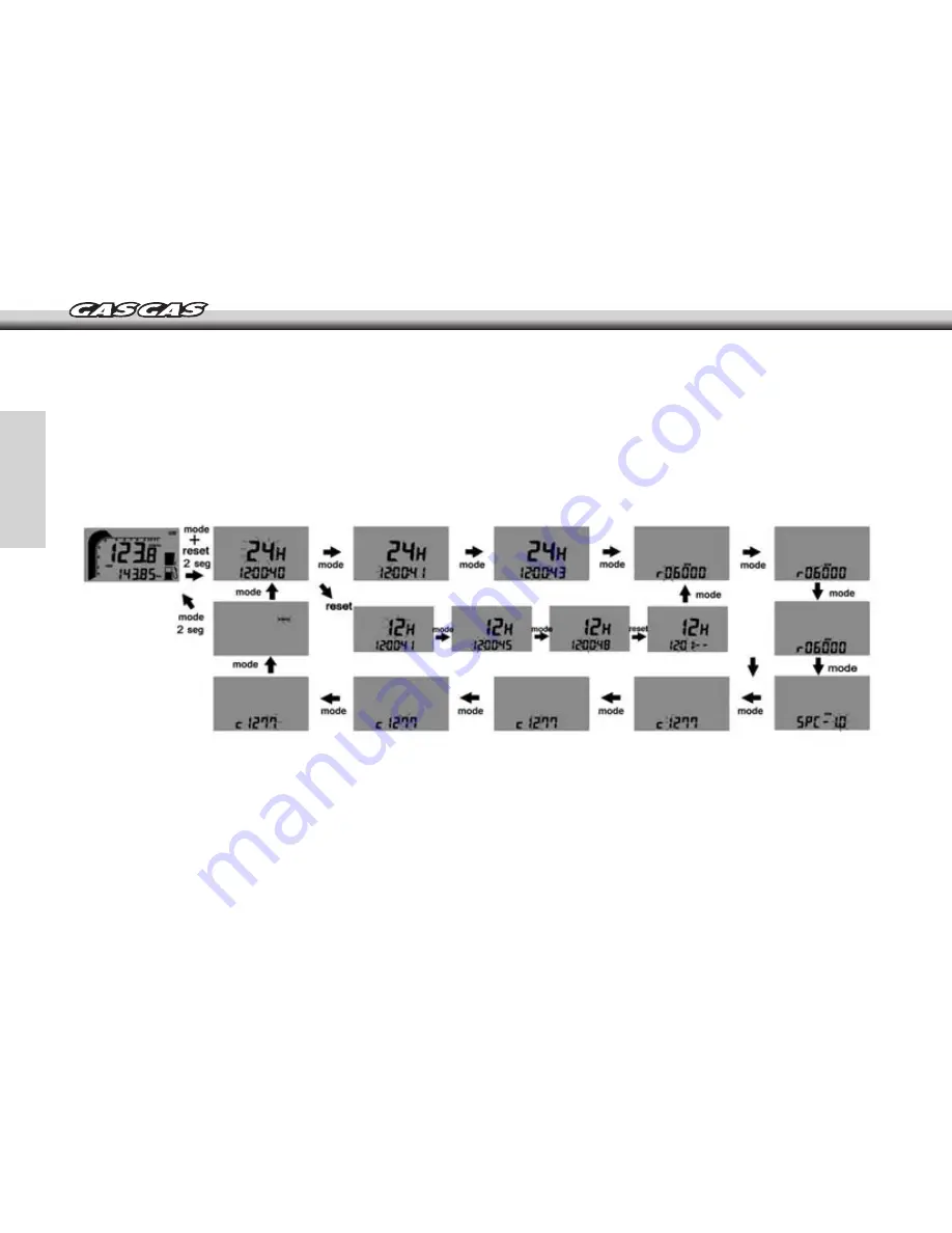 GAS GAS ENDUCROSS EC - 2007 User Manual Download Page 62