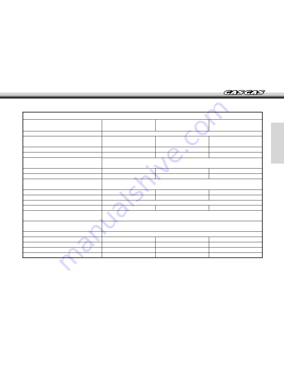 GAS GAS FSR 450 - 2007 User Manual Download Page 15