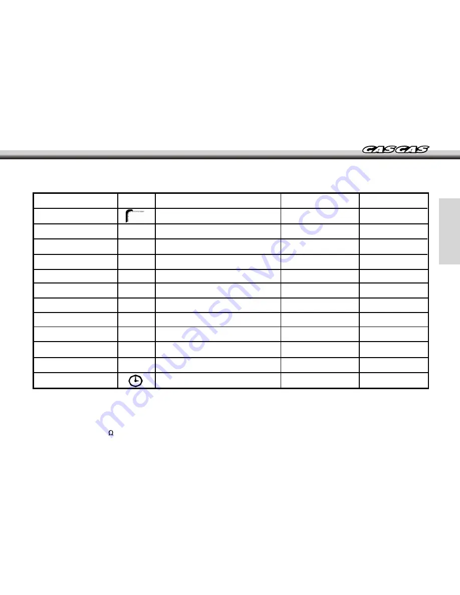 GAS GAS FSR 450 - 2007 User Manual Download Page 53