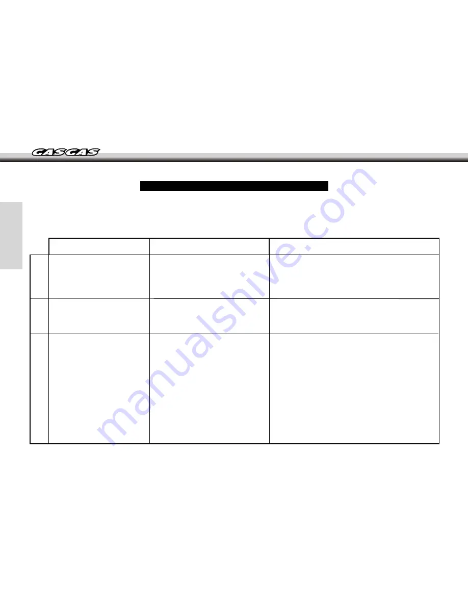 GAS GAS FSR 450 - 2007 User Manual Download Page 58