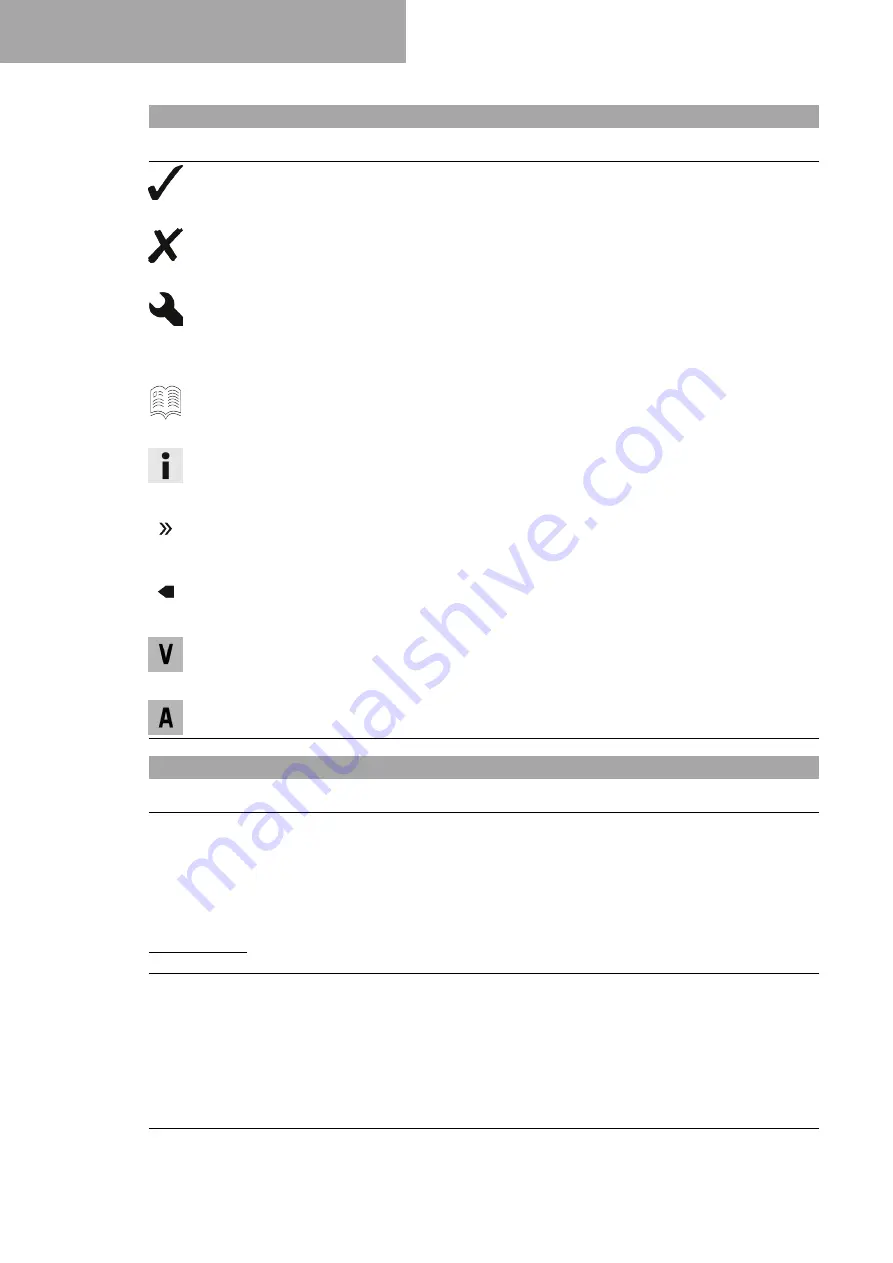 GAS GAS MC-E 5 Owner'S Manual Download Page 6