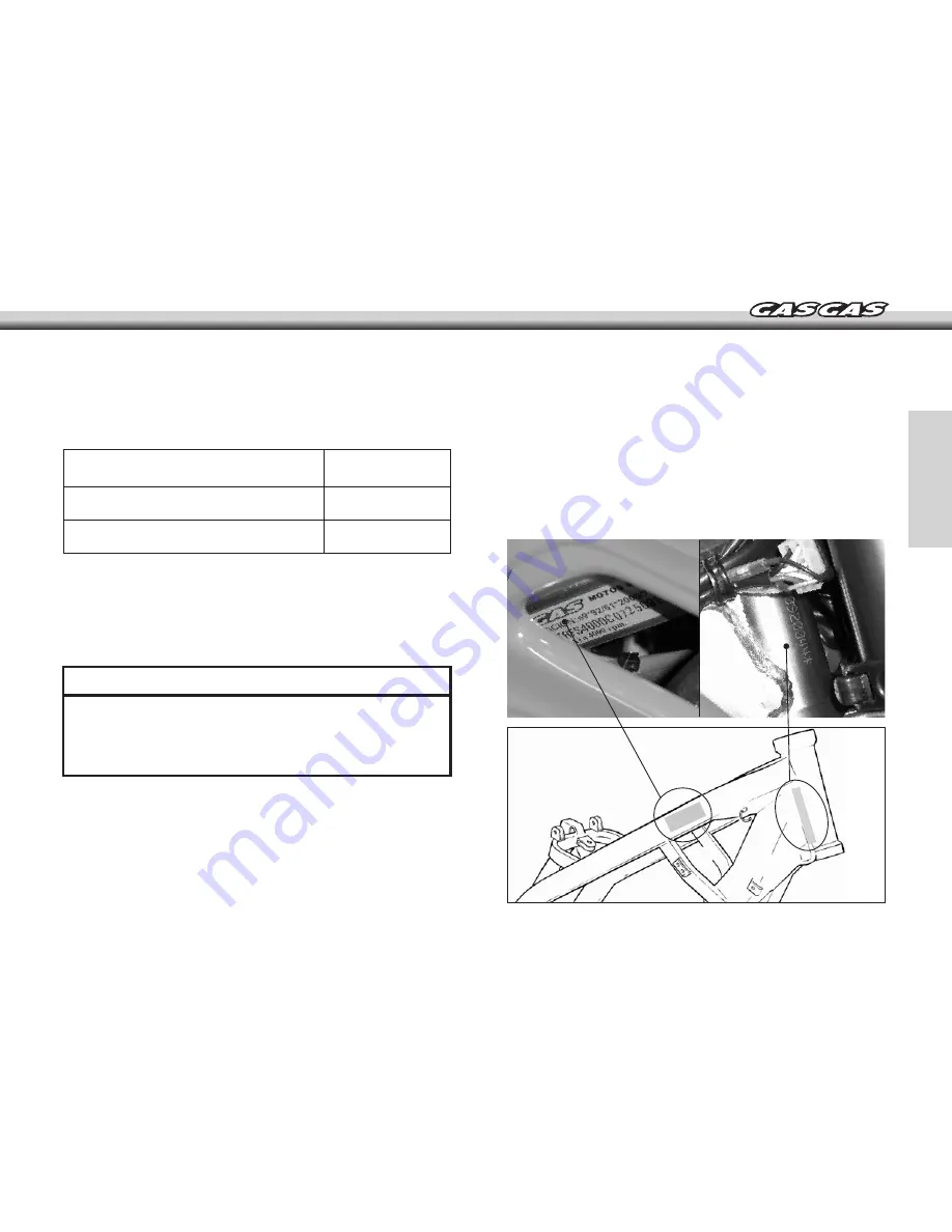 GAS GAS PAMPERA 450 - 2007 Manual Download Page 11