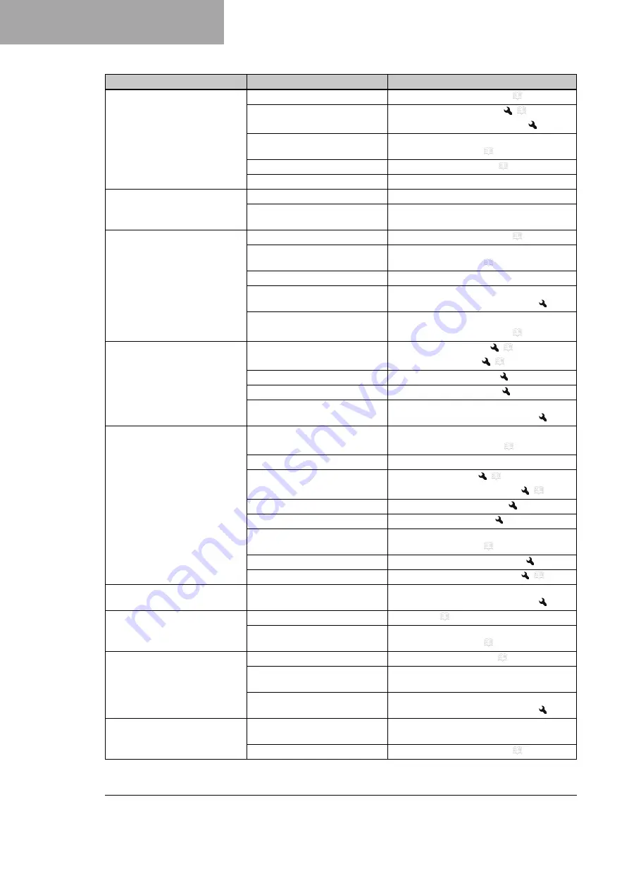 GAS GAS SM 700 2023 Owner'S Manual Download Page 106