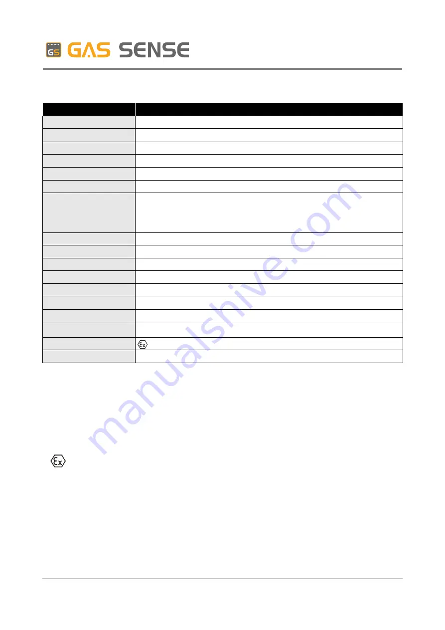 Gas Sense GS-220.P Manual Download Page 5