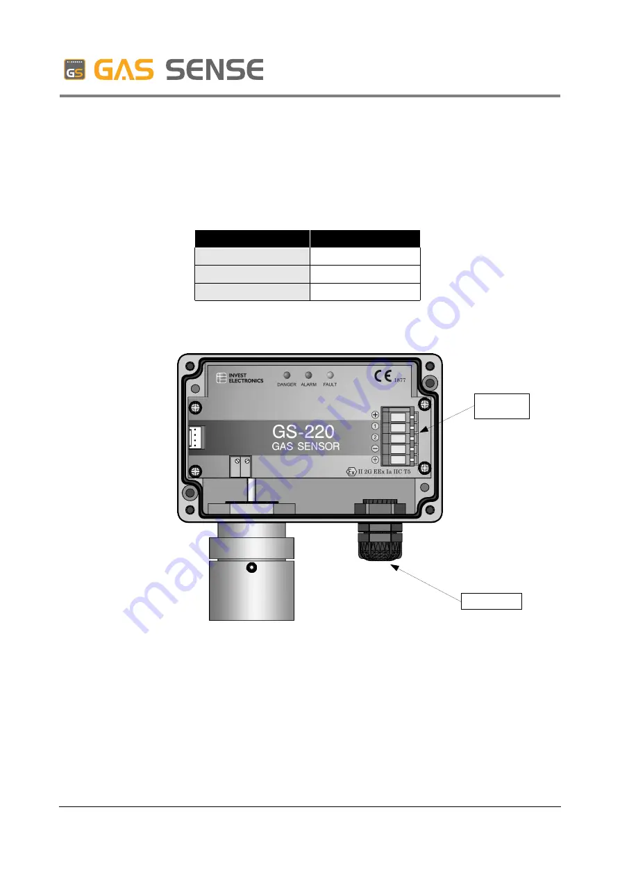 Gas Sense GS-220.P Manual Download Page 12