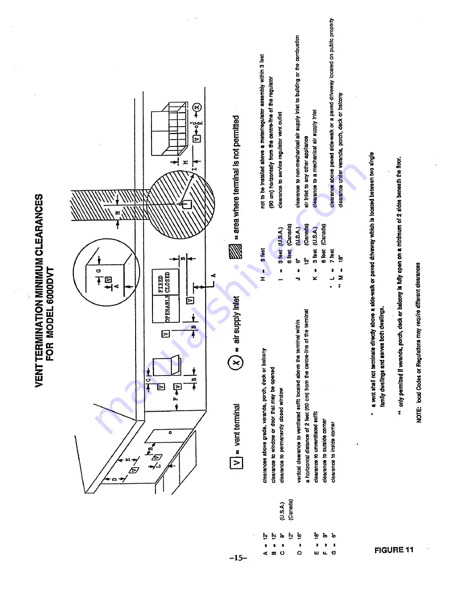 Gas Technologies 6000DVT Скачать руководство пользователя страница 17