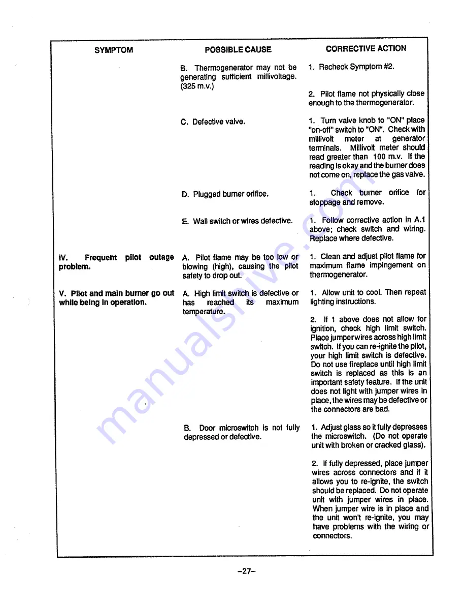 Gas Technologies 6000DVT Installation And Operator'S Manual Download Page 29