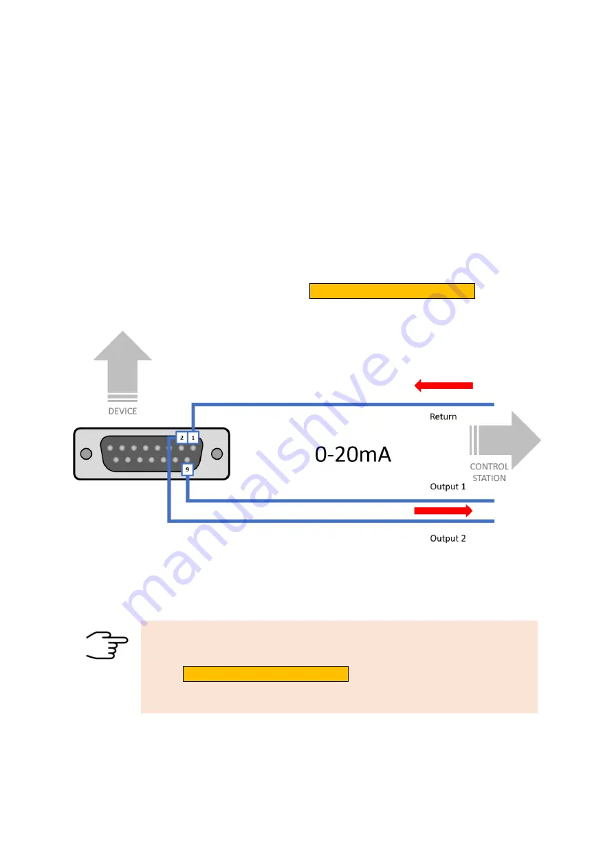 GAS BreathSpec User Manual Download Page 167