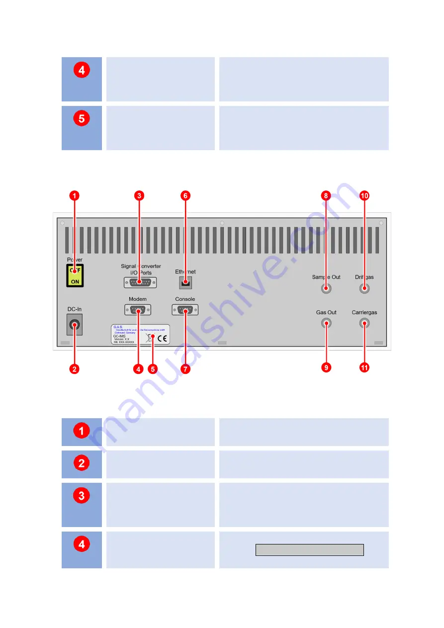 GAS GC-IMS User Manual Download Page 30