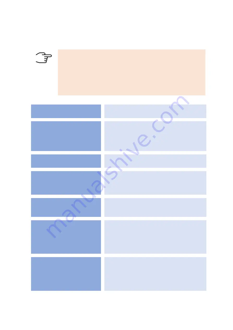 GAS GC-IMS User Manual Download Page 186