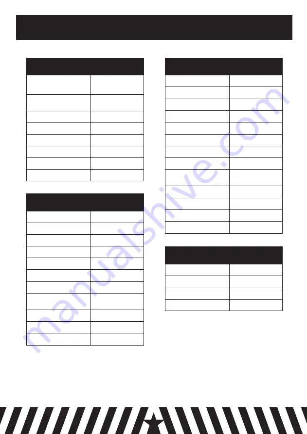 GAS MAD PB1 User Manual Download Page 7