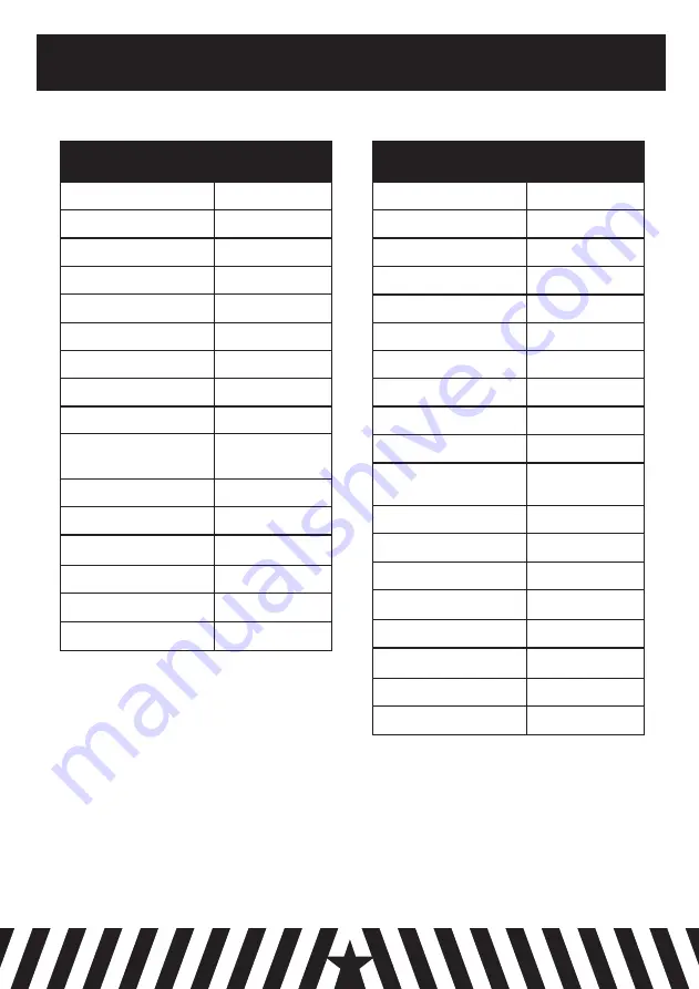 GAS MAD X1 User Manual Download Page 7