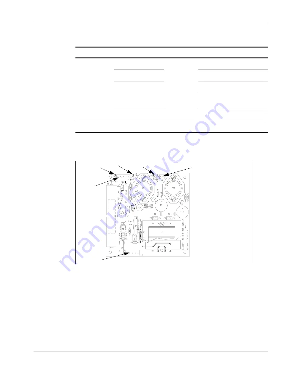 Gasboy atlas Service Manual Download Page 87