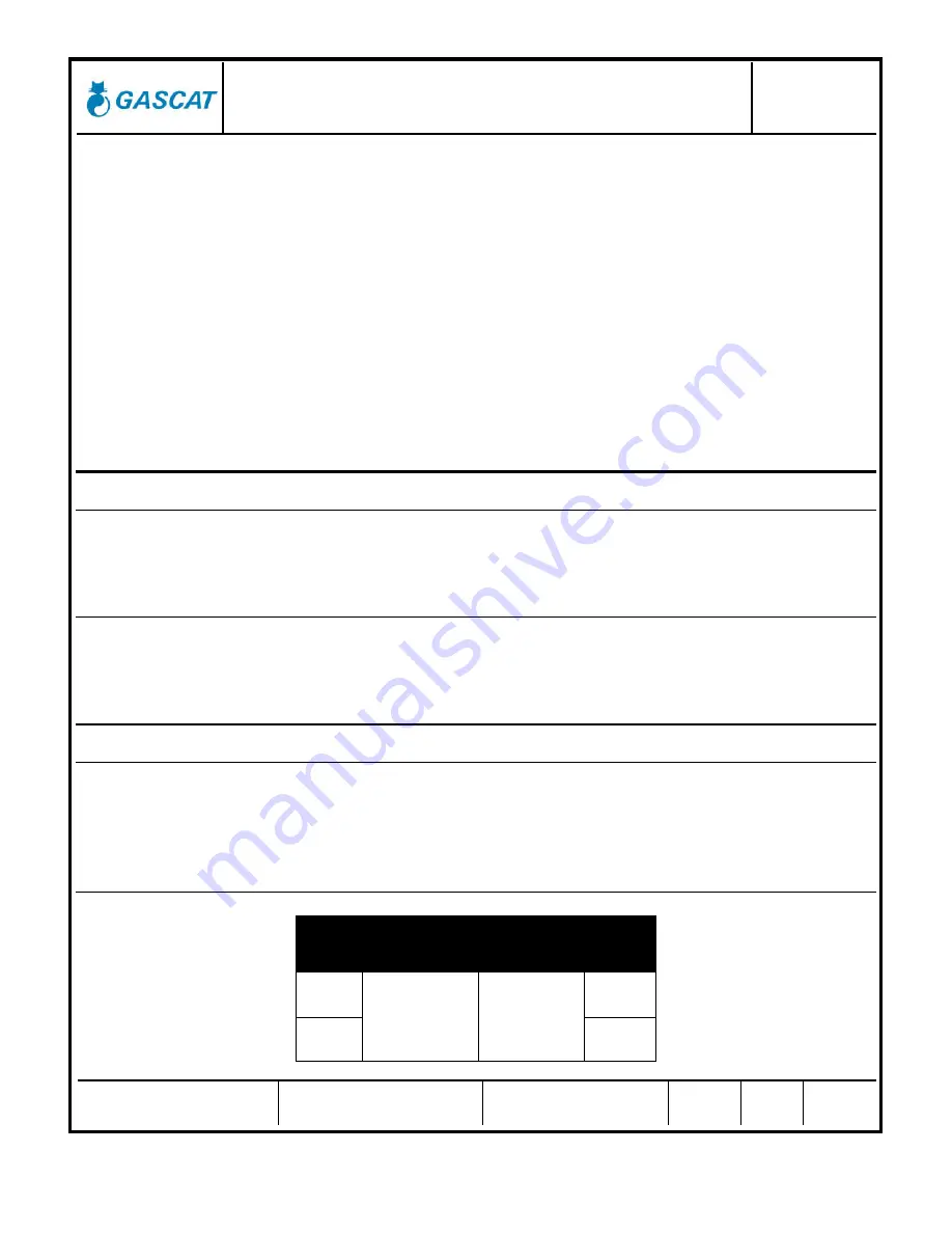 Gascat DOMUS HF Installation & Operation Manual Download Page 5