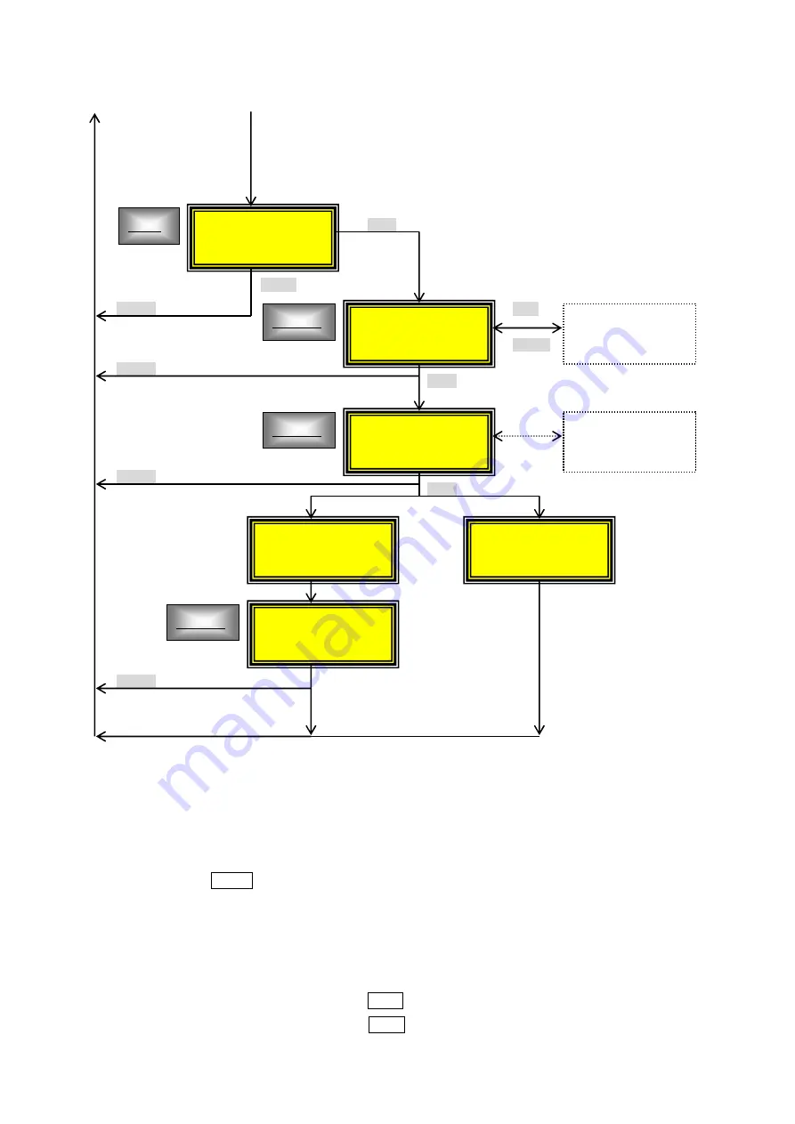 GASDNA DA-50 Manual Download Page 12