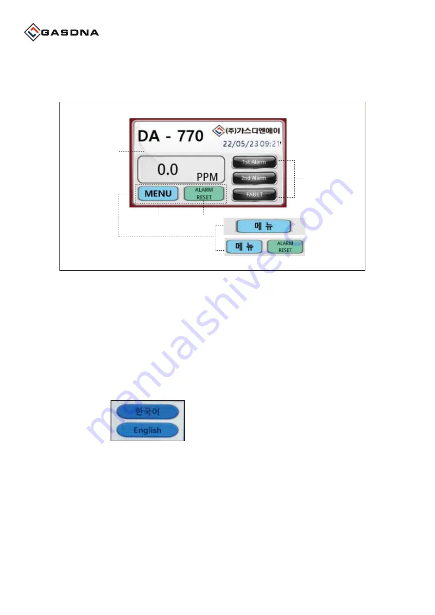 GASDNA DA-770 Quick Start Manual Download Page 9