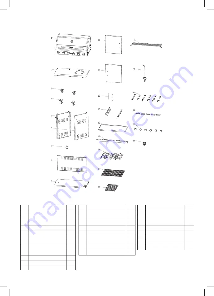 Gasmate Avenir BQ2026KIT Manual Download Page 5