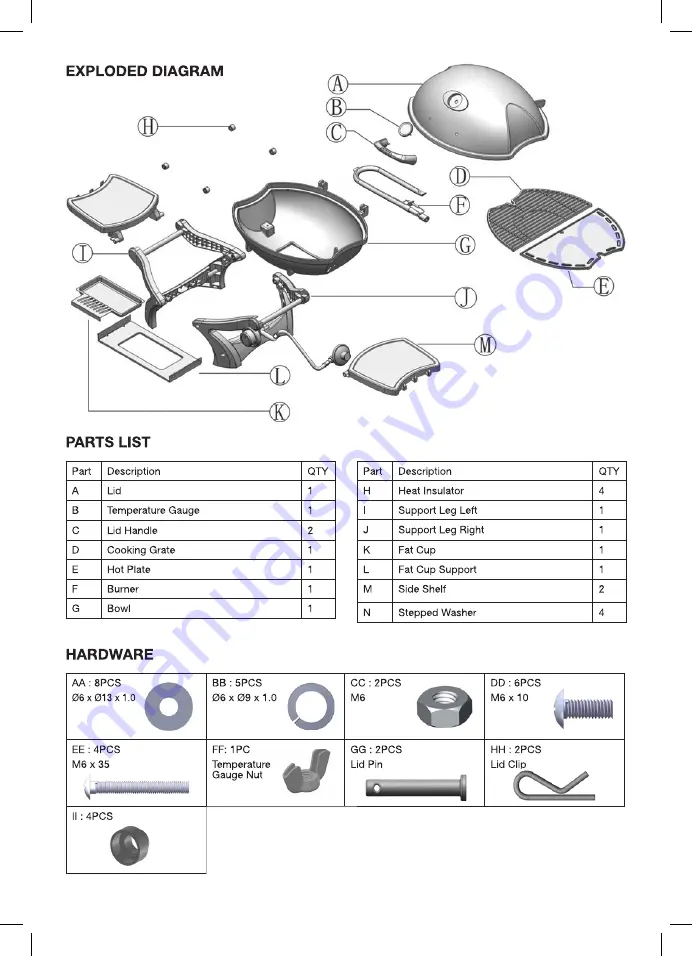 Gasmate BQ1060 Скачать руководство пользователя страница 6