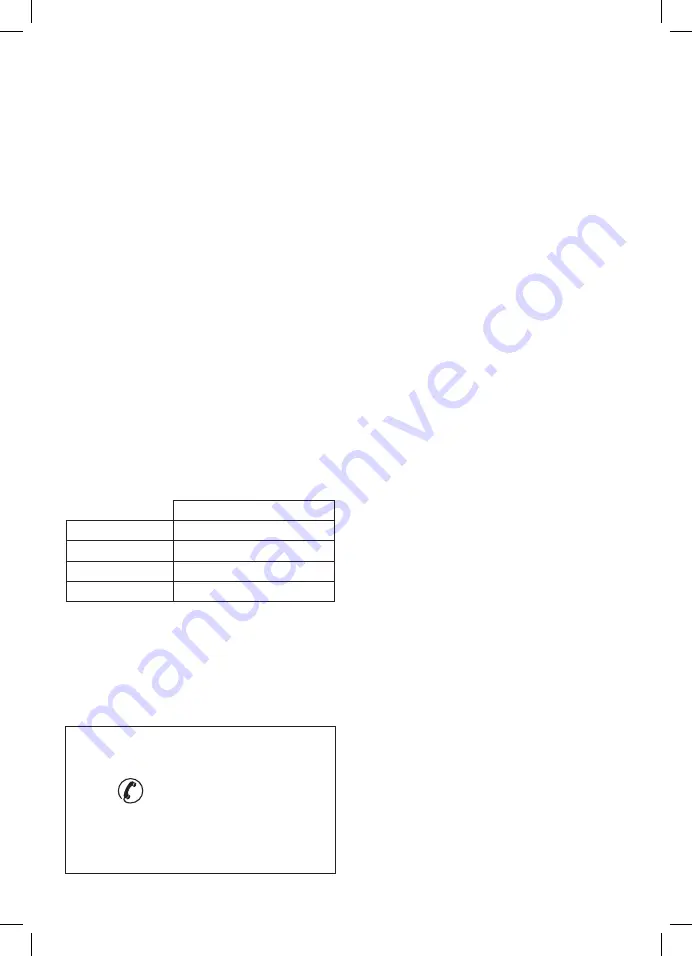 Gasmate BQ10612 Скачать руководство пользователя страница 5