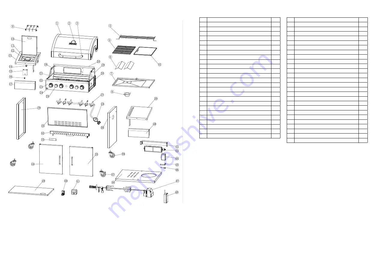 Gasmate BQ3471 Скачать руководство пользователя страница 6