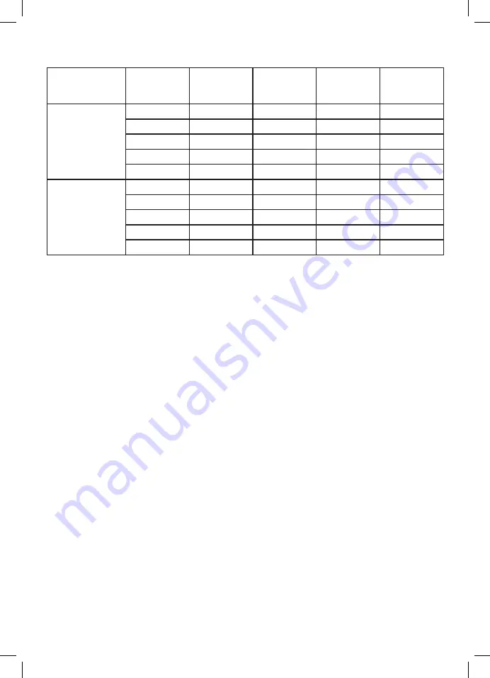 Gasmate BQ8243 Instructions For Use Manual Download Page 4