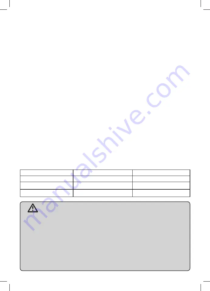 Gasmate BQ8243 Instructions For Use Manual Download Page 5