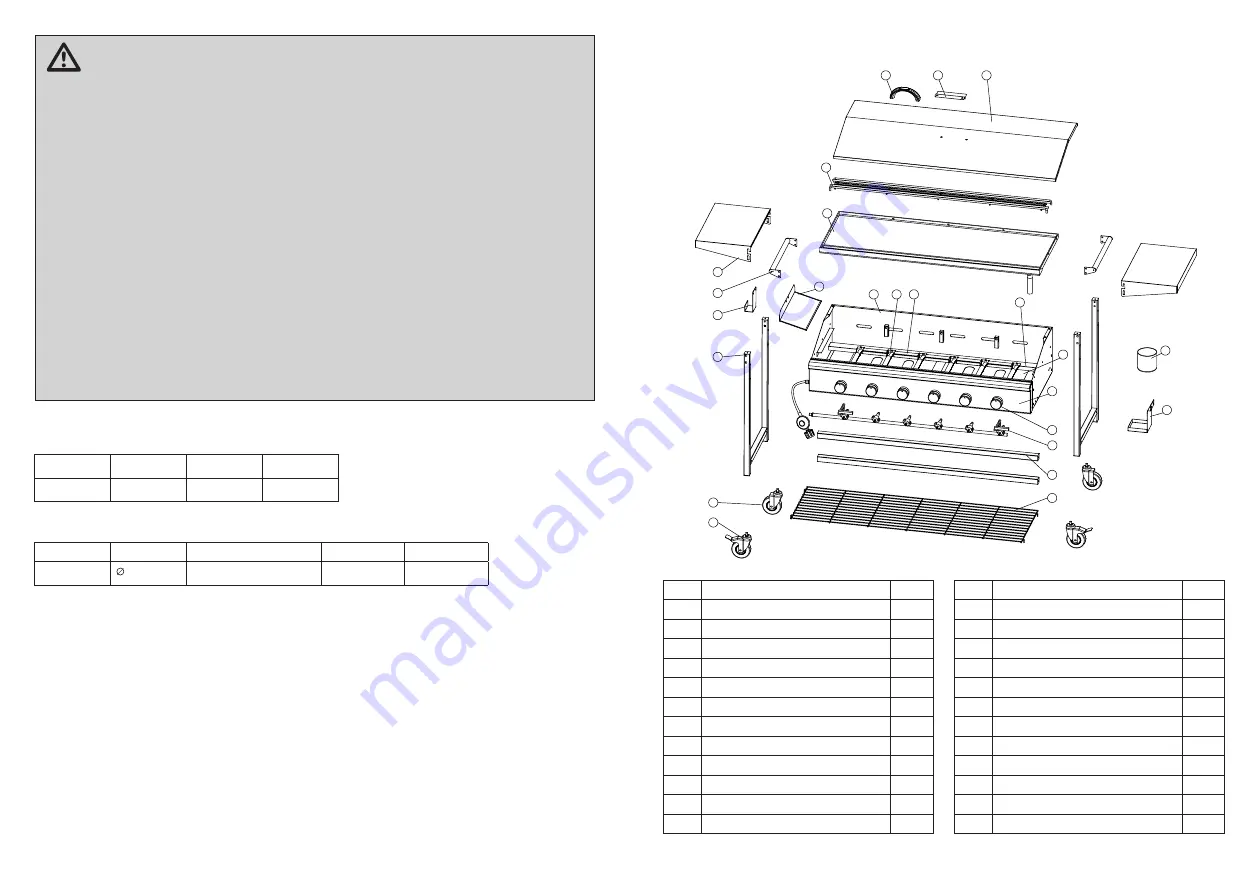 Gasmate CATERER 6 Manual Download Page 3