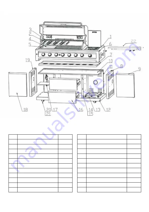 Gasmate GALAXY BQ1090BLBH Manual Download Page 11