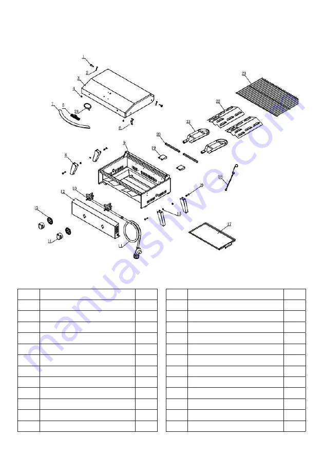 Gasmate MARINER Instructions Manual Download Page 7