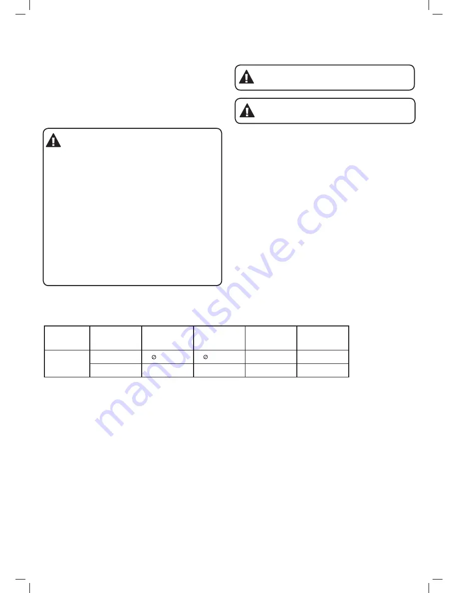 Gasmate Nebula 6420 Instructions Manual Download Page 3