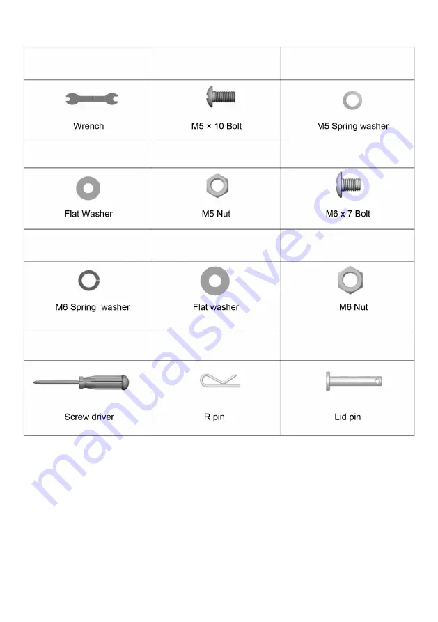 Gasmate ORBITOR BQ1079 Скачать руководство пользователя страница 7