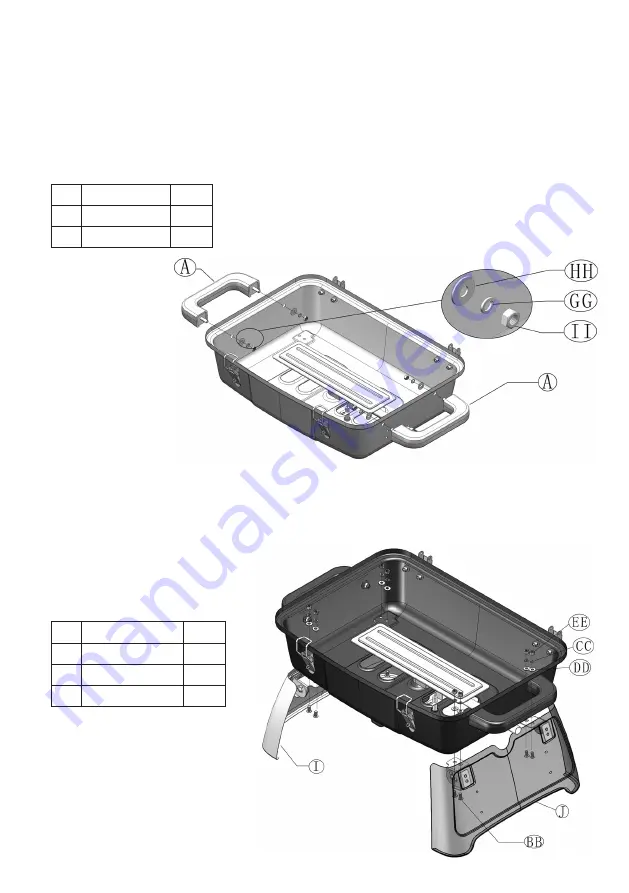 Gasmate ORBITOR BQ1079 Скачать руководство пользователя страница 9