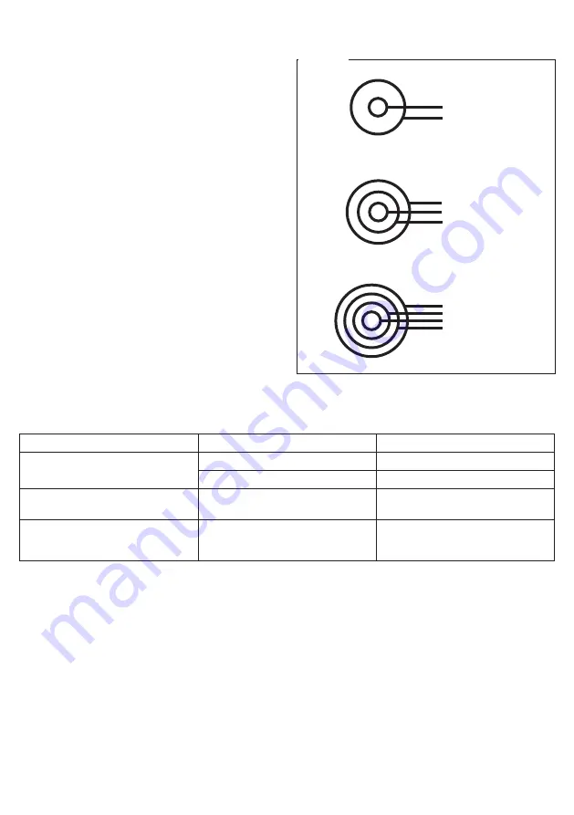 Gasmate RB2SL Manual Download Page 6