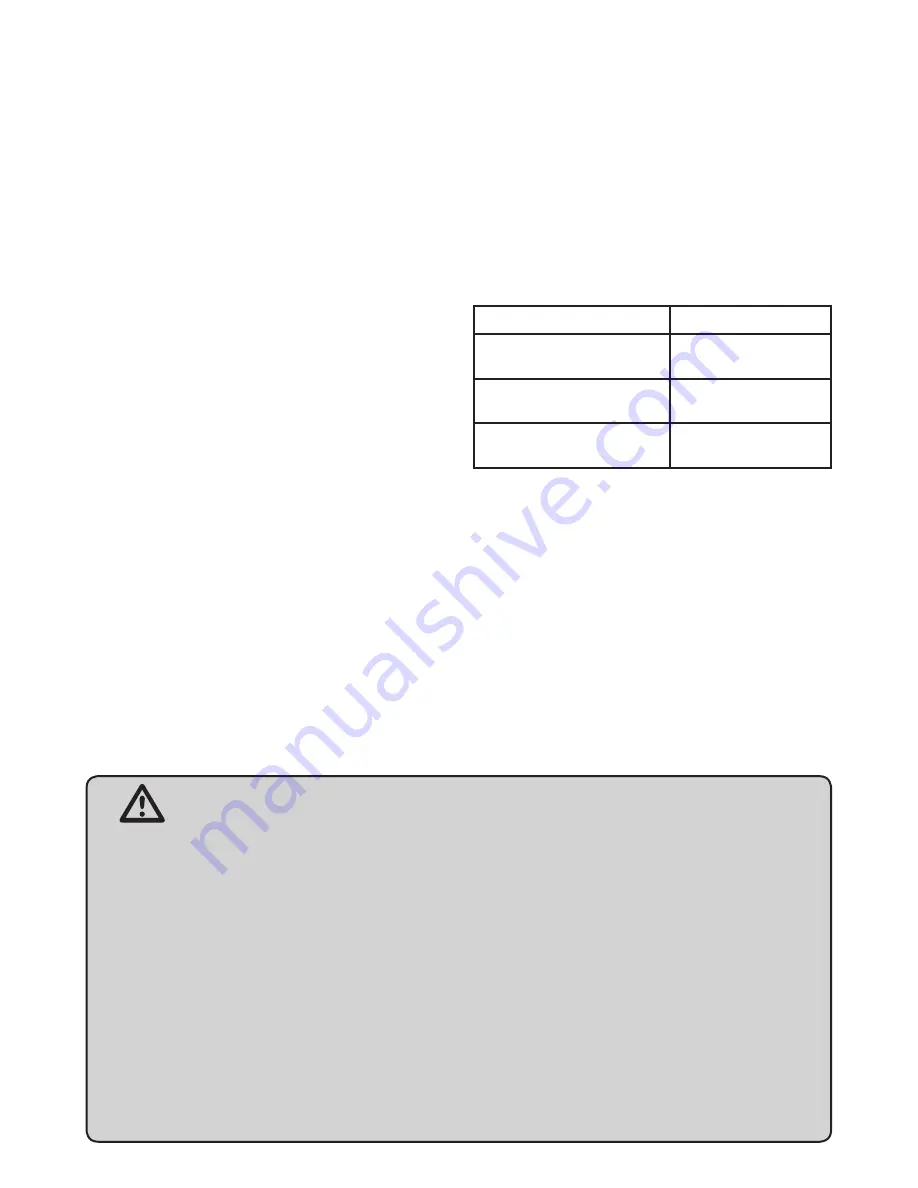 Gasmate RIO BBQ Instruction Manual Download Page 6