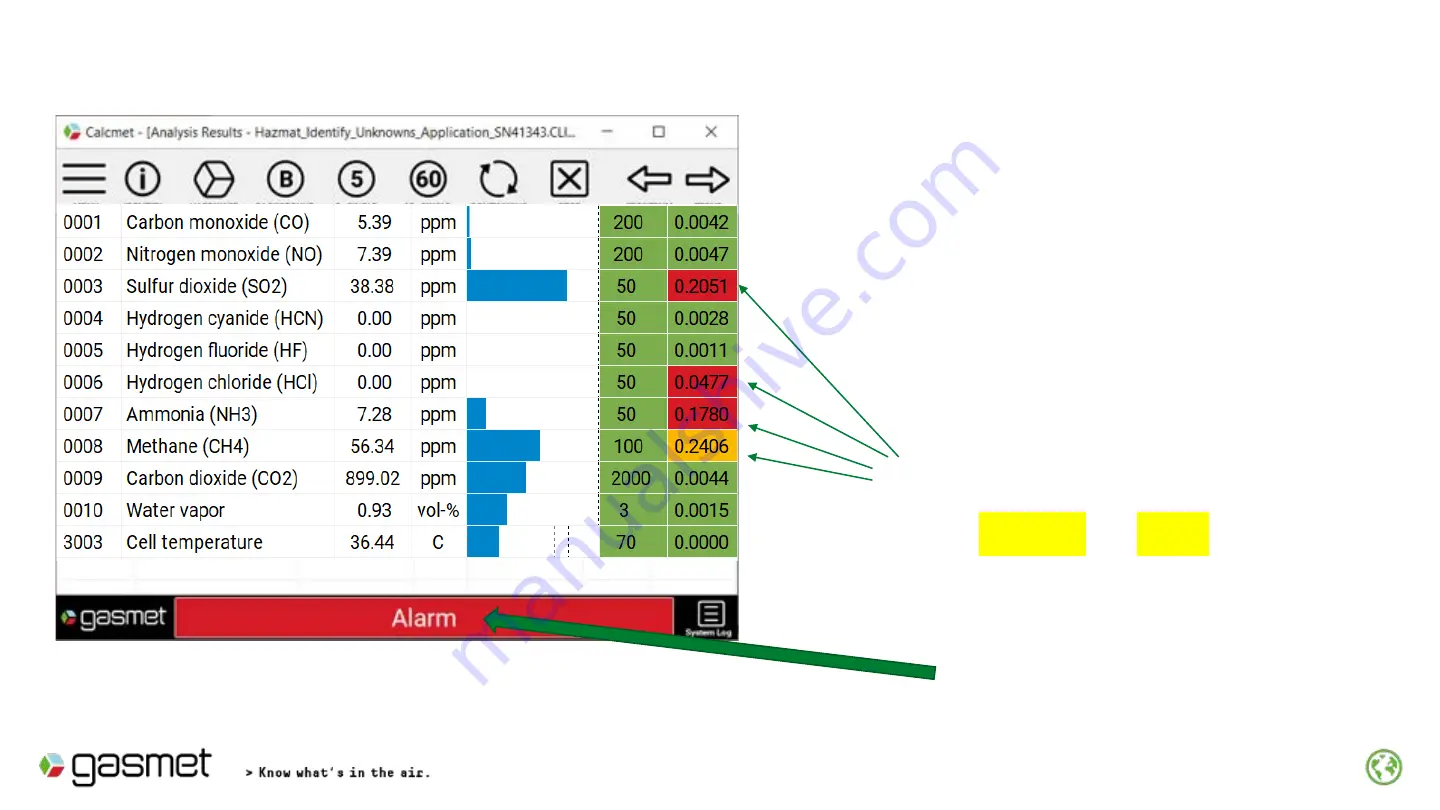 Gasmet GT5000 Quick Manual Download Page 14