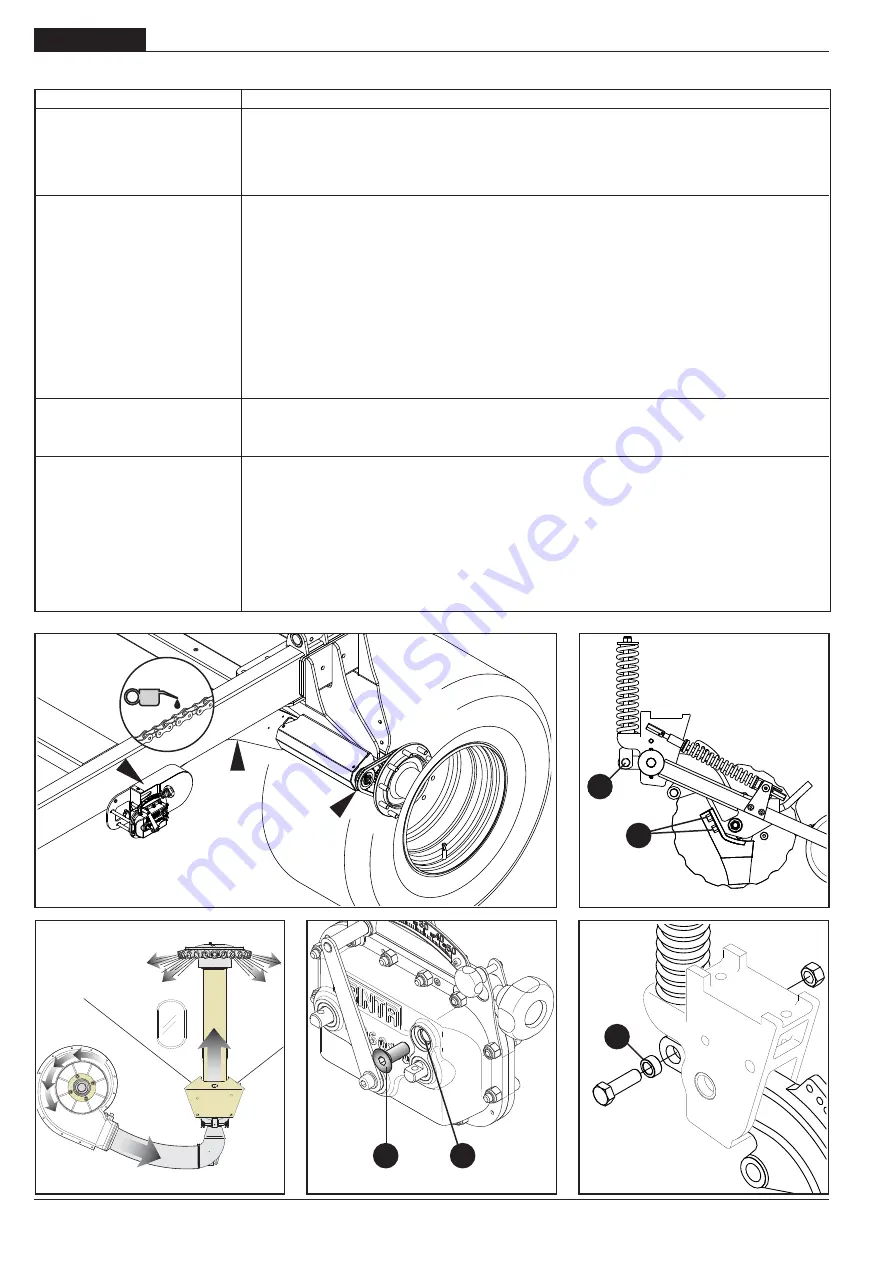 Gaspardo ELEFANTE Use And Maintenance Download Page 106