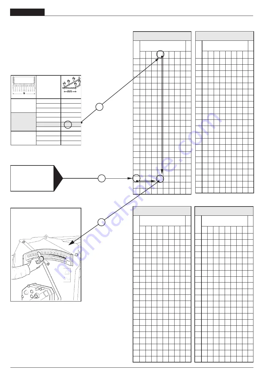 Gaspardo NINA 250 Use And Maintenance Download Page 116