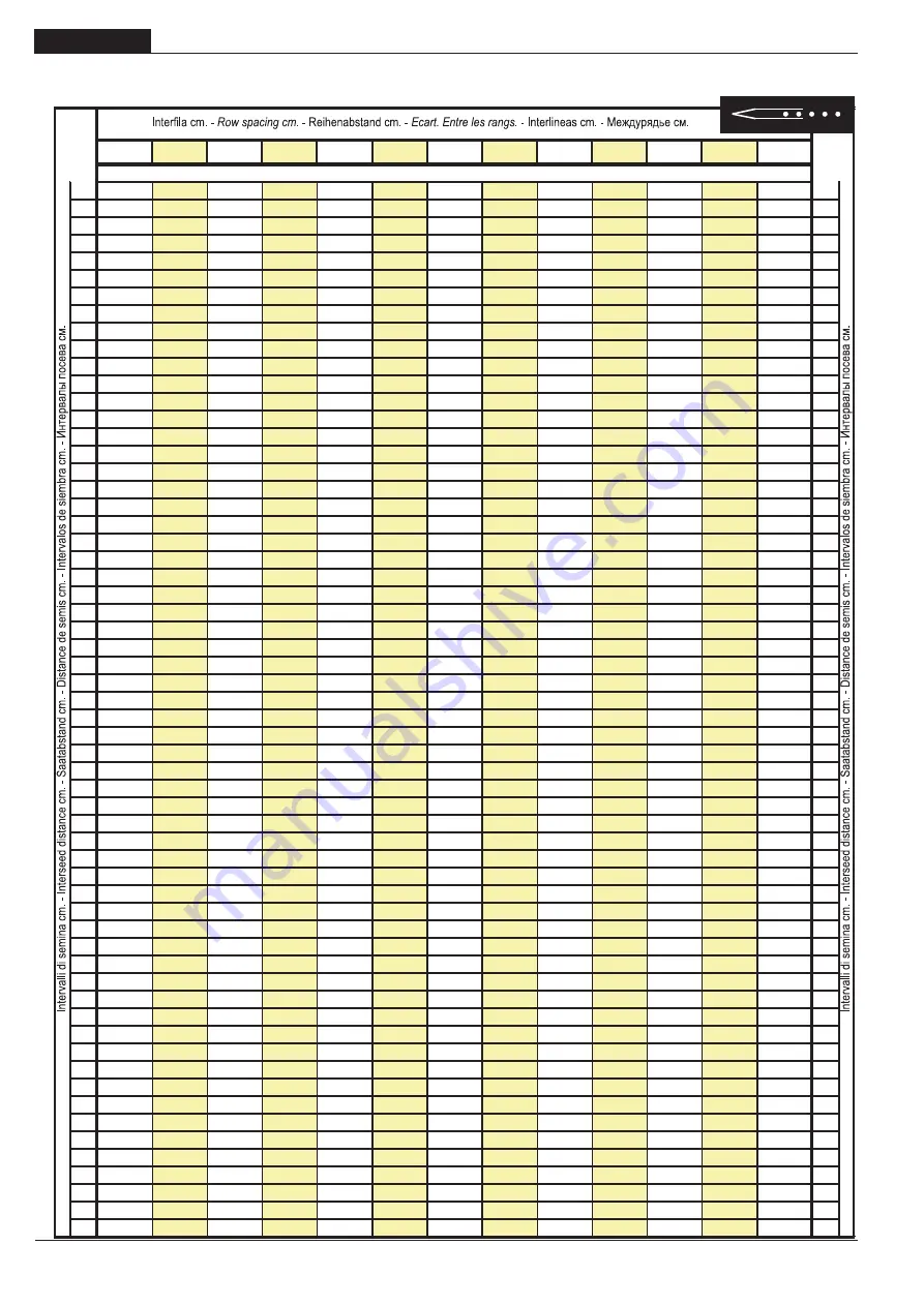 Gaspardo ORIETTA Series Use And Maintenance Download Page 102