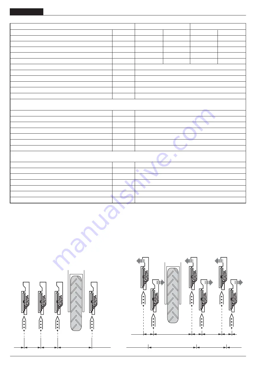 Gaspardo ORIETTA Series Use And Maintenance Download Page 158