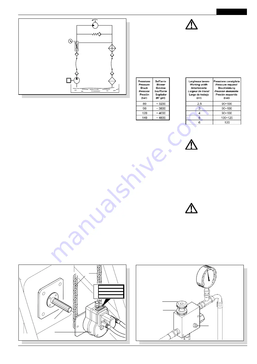 Gaspardo PENTA PE Use And Maintenance Download Page 35