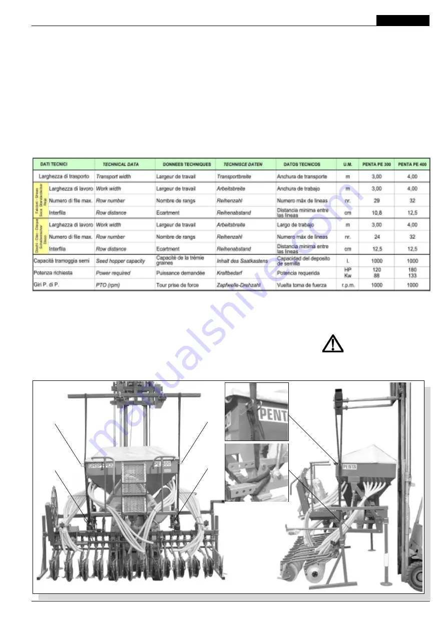 Gaspardo PENTA PE Use And Maintenance Download Page 77