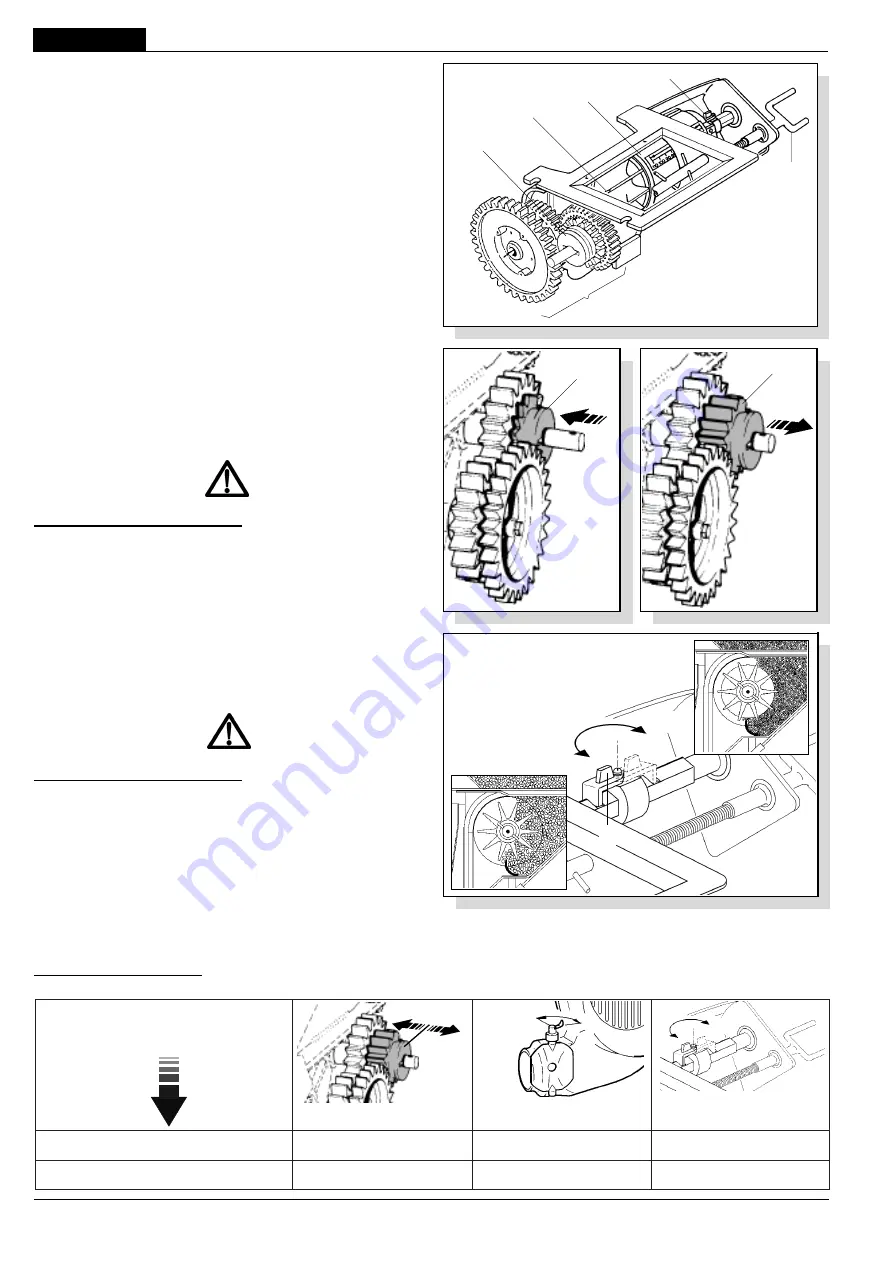 Gaspardo PI 400 Use And Maintenance Download Page 84