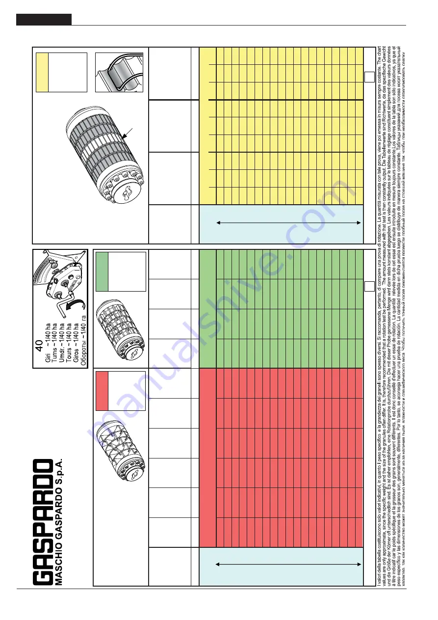 Gaspardo PINTA 400 Скачать руководство пользователя страница 22