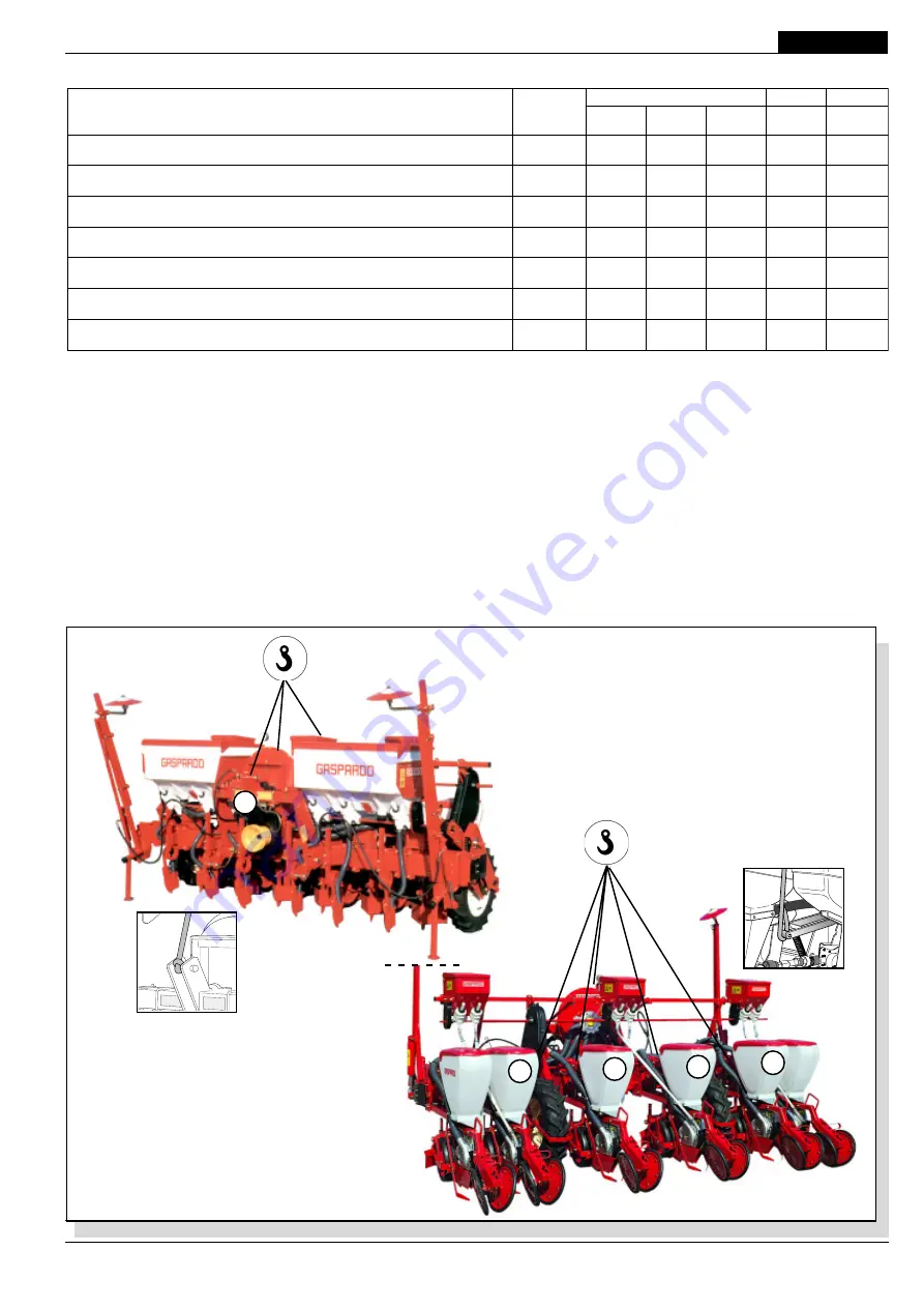 Gaspardo SD Series Скачать руководство пользователя страница 5