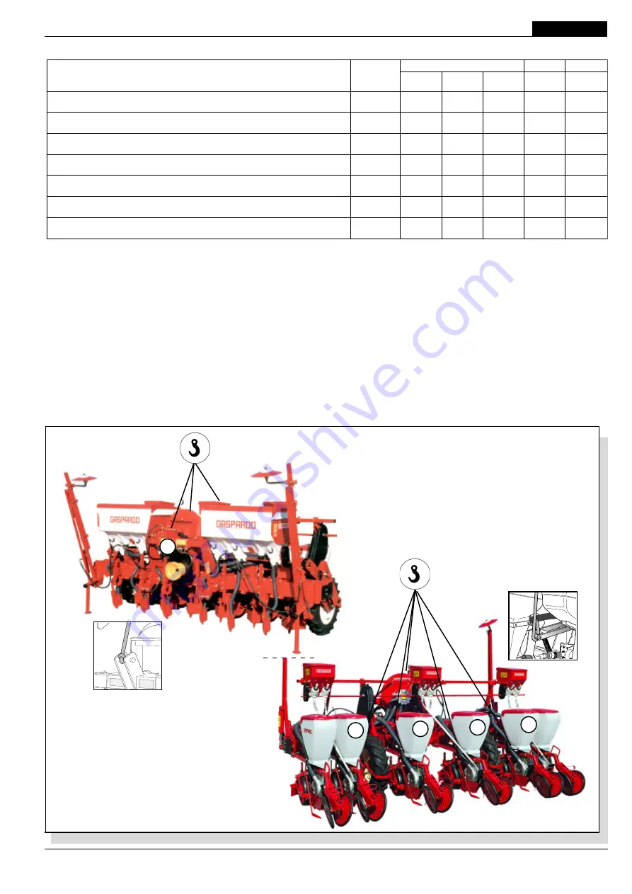 Gaspardo SD Series Скачать руководство пользователя страница 27