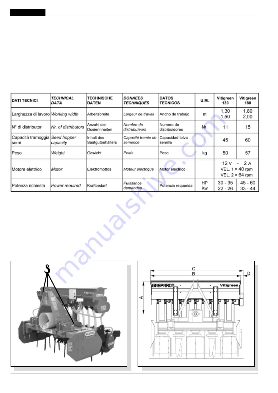 Gaspardo Vitigreen 130 Скачать руководство пользователя страница 6