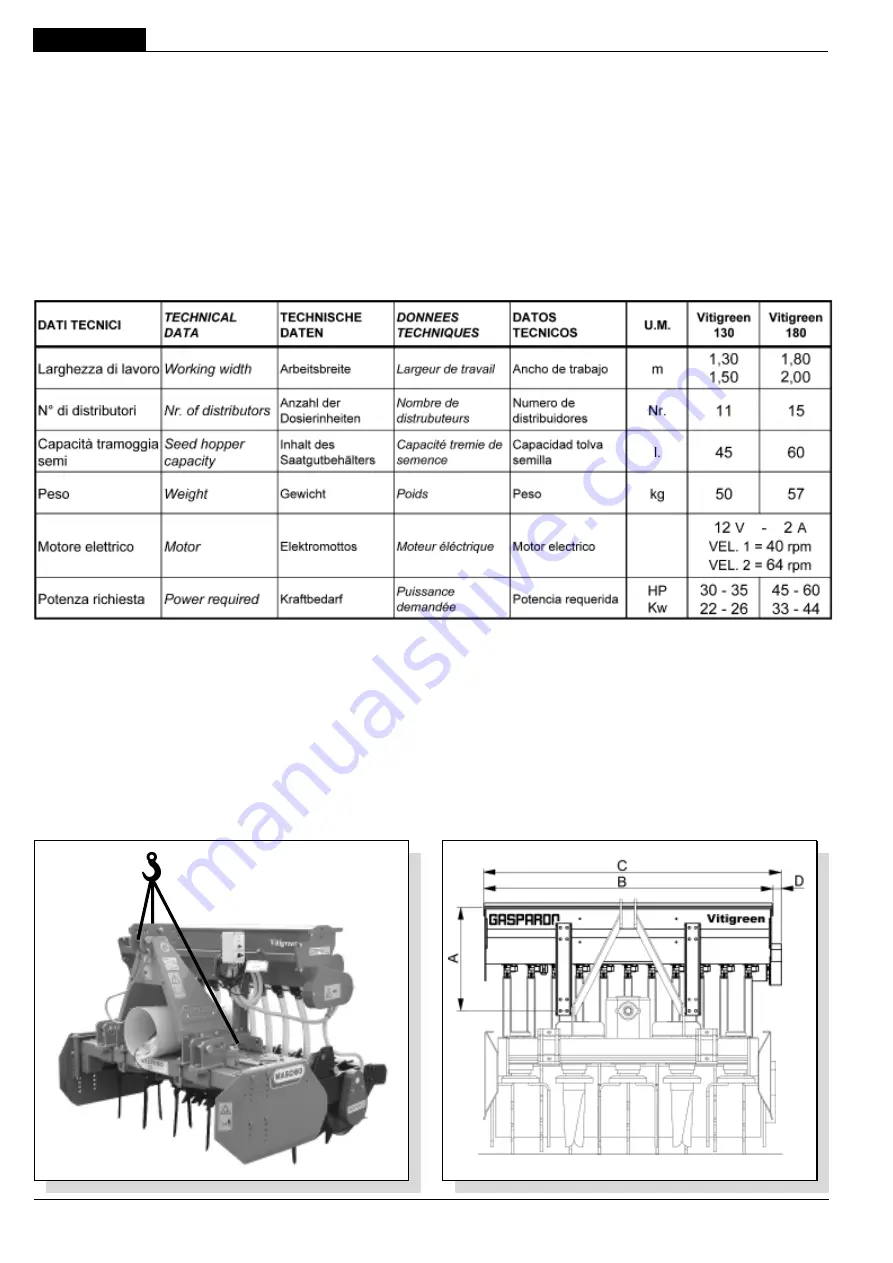 Gaspardo Vitigreen 130 Скачать руководство пользователя страница 70