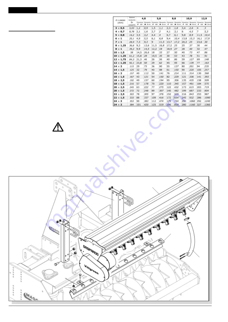 Gaspardo Vitigreen 130 Use And Maintenance Download Page 74